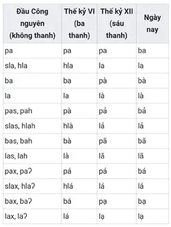 141706