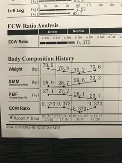 24685