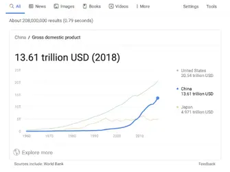 275383 275383