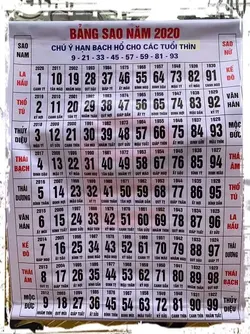 28911 28911