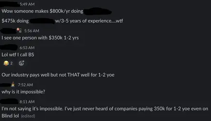 332690