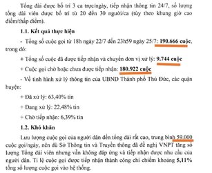 thống kê hotline.jpeg