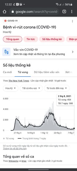 Screenshot_20210804-003218_Chrome.jpg