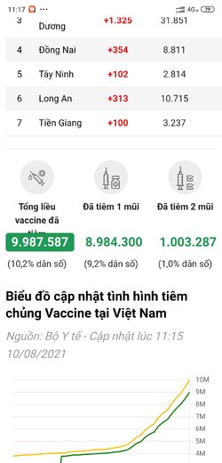 Screenshot_2021-08-10-11-17-44-596_com.android.chrome.jpg