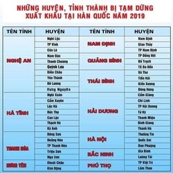 những-khu-vực-bị-cấm-đi-lao-động-Hàn-Quốc-2019.jpg