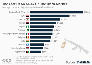 20170330_Kalashnikov.jpg