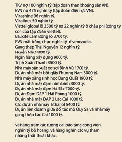 12 dự án nghin tỉ.jpeg