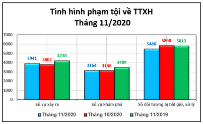 ttxh t11.png