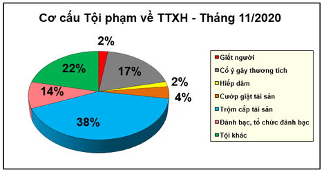 cocauttxh t11.png