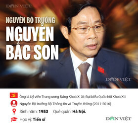 Infographic-Su-nghiep-cua-ong-Nguyen-Bac-Son-va-nhung-phat-ngon-noi-bat-nguyen-bac-son-ok_01-1...jpg