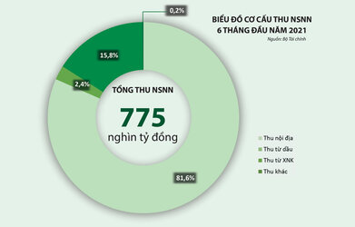thuns6thang.jpg