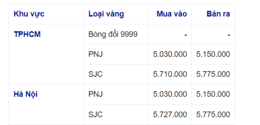1633622562996.png