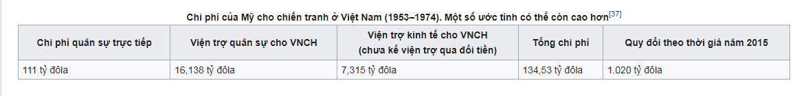 1633662279408.png