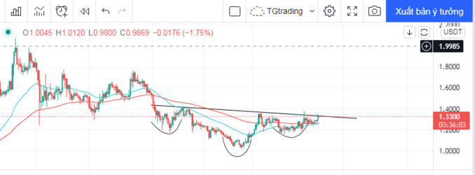 IOTA.png