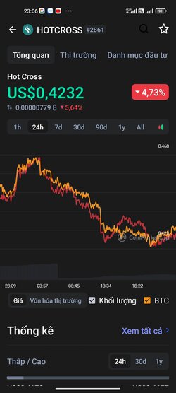 Screenshot_2021-10-08-23-06-31-213_com.coinmarketcap.android.jpg