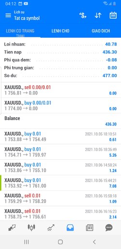 Screenshot_20211011-041217_MetaTrader 5.jpg