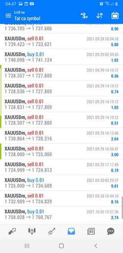 Screenshot_20211011-044735_MetaTrader 5.jpg