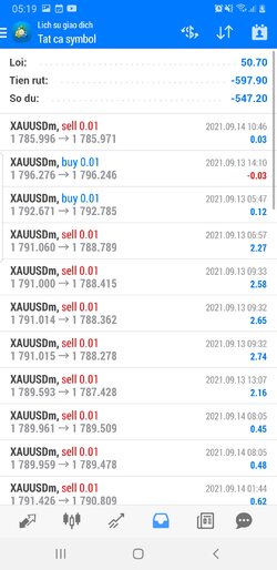 Screenshot_20211011-051945_MetaTrader 4.jpg