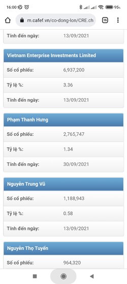 Screenshot_2021-10-31-16-00-40-466_com.android.chrome.jpg