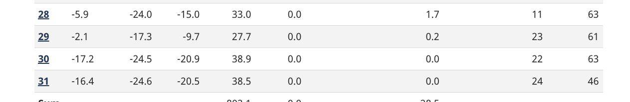 Screenshot 2021-11-07 at 11.09.19 AM.png