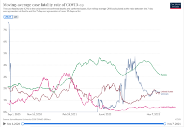 Screenshot 2021-11-08 at 1.19.46 PM.png