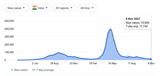 Screenshot 2021-11-08 at 3.42.09 PM.png