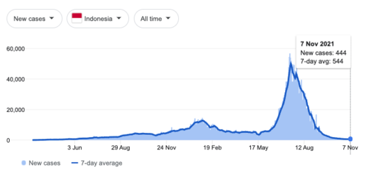 Screenshot 2021-11-08 at 3.42.46 PM.png