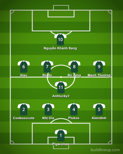 2021-11-08 16_23_16-Football Formation Creator - Make Your Team and Share Tactics - Cốc Cốc.png
