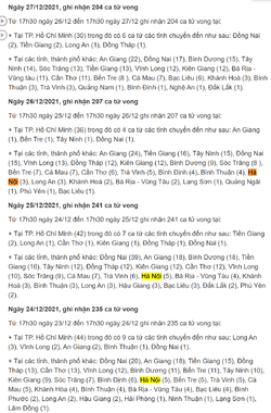2021-12-28 14_50_54-Thông tin về số ca mắc Covid-19 tử vong tại Việt Nam - Cốc Cốc.png 2021-12-28 14_50_54-Thông tin về số ca mắc Covid-19 tử vong tại Việt Nam - Cốc Cốc.png