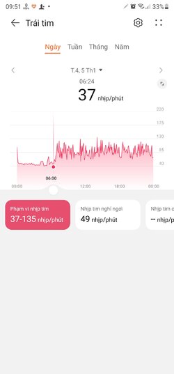 Screenshot_20220106-095118_Health.jpg