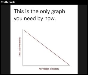 2022-01-15 00_00_13-Best 30+ Government fun on 9GAG - Cốc Cốc.jpg 2022-01-15 00_00_13-Best 30+ Government fun on 9GAG - Cốc Cốc.jpg