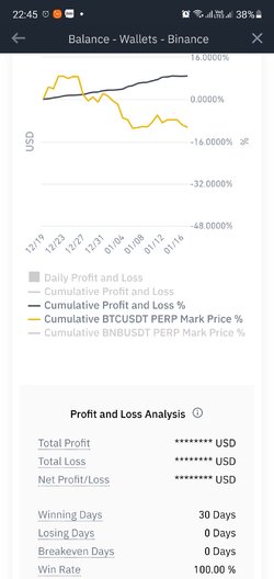 Screenshot_20220118-224511_Binance.jpg Screenshot_20220118-224511_Binance.jpg