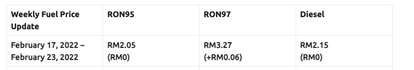 Screenshot 2022-02-17 at 10.29.13 AM.png