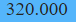 1645265287785.png