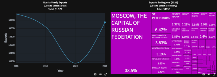 Screenshot 2022-02-28 at 1.24.30 AM.png