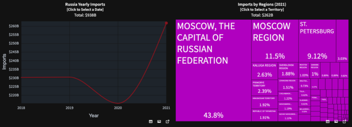 Screenshot 2022-02-28 at 1.27.17 AM.png