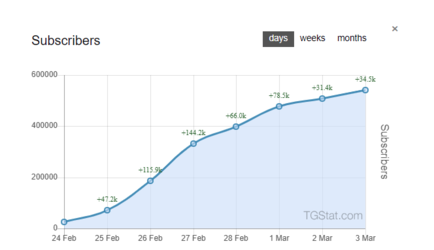 Screenshot 2022-03-12 at 11.50.10 PM.png
