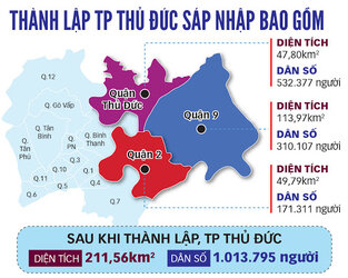 19105858-9-ban-do-thanh-pho-thu-duc.jpeg