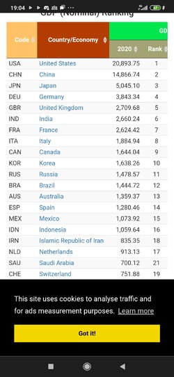 Screenshot_2022-05-01-19-04-33-661_com.android.chrome.jpg Screenshot_2022-05-01-19-04-33-661_com.android.chrome.jpg