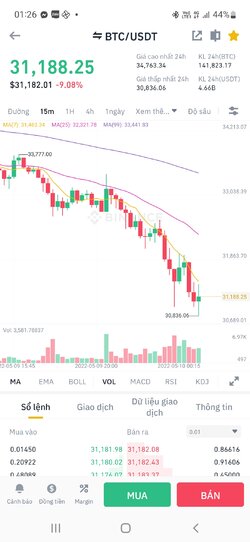 Screenshot_20220510-012617_Binance.jpg