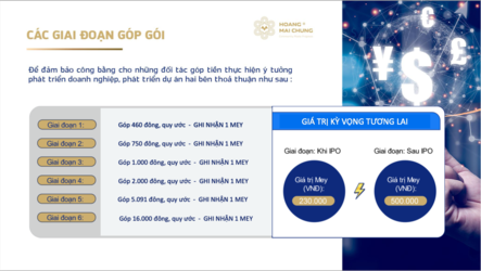 Ảnh chụp Màn hình 2022-07-04 lúc 18.38.47.png