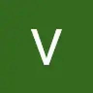 Vivuii