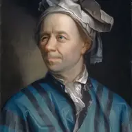 fredrich gauss