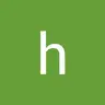 hung15895