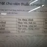 Thèm Lol Mãn Tính