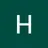 hungwally779