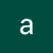 Anhhazu