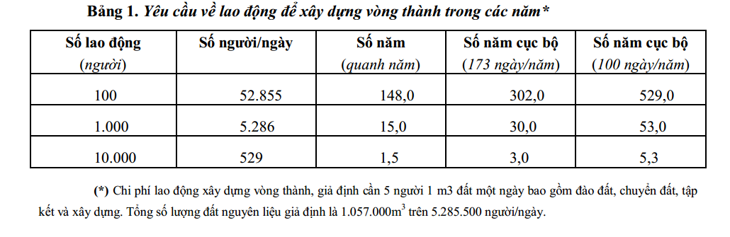 QITEwoG.png